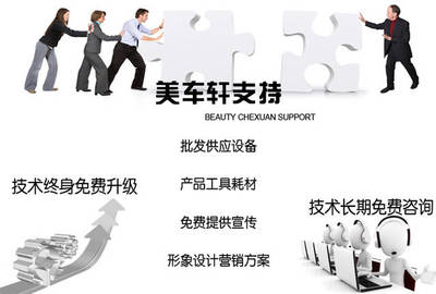 十年專注，技術(shù)引領(lǐng) 汽車美容加盟實(shí)力派的崛起之路